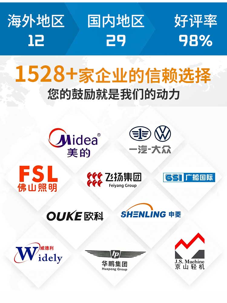 倉儲(chǔ)貨架加工設(shè)備